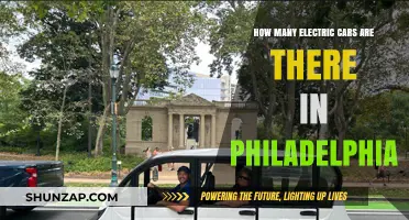 Philadelphia's Electric Car Count: Current Numbers and Growth Trends