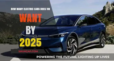 VW's Ambitious Goal: Electric Cars Dominating Roads by 2025