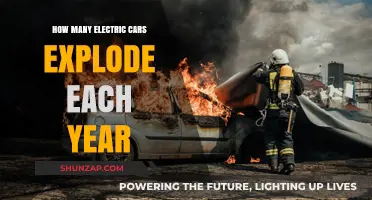 Electric Car Explosions: Annual Incidents and Safety Insights