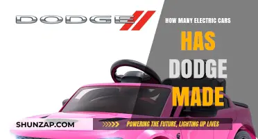 Dodge's Electric Car Production: A Comprehensive Overview of Models