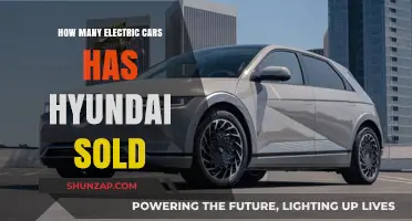 Hyundai's Electric Car Sales: A Comprehensive Overview of Global Figures