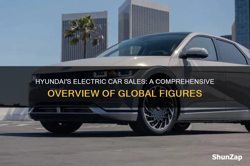how many electric cars has hyundai sold