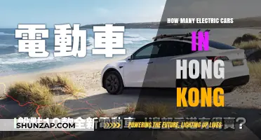 Electric Cars in Hong Kong: Current Numbers and Growth Trends