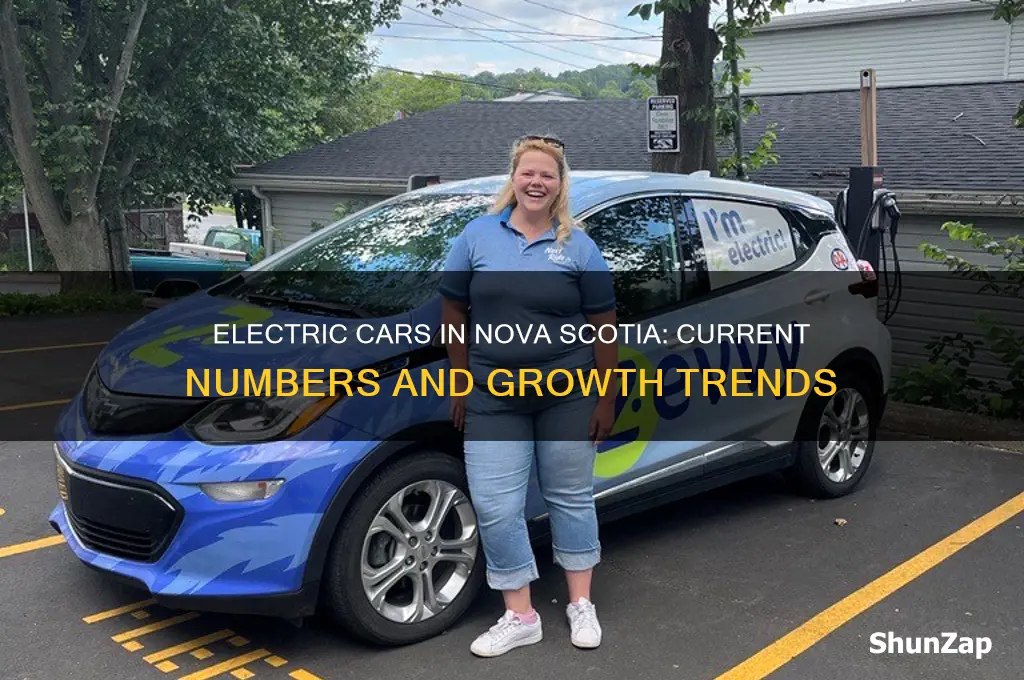 how many electric cars in nova scotia