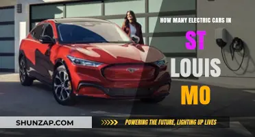 Electric Cars in St. Louis: Current Numbers and Growth Trends