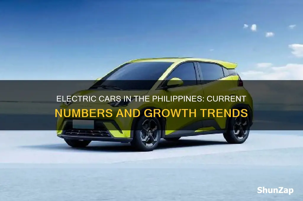 how many electric cars in the philippines