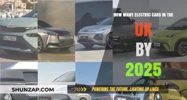 UK's Electric Vehicle Revolution: Projected Numbers by 2025