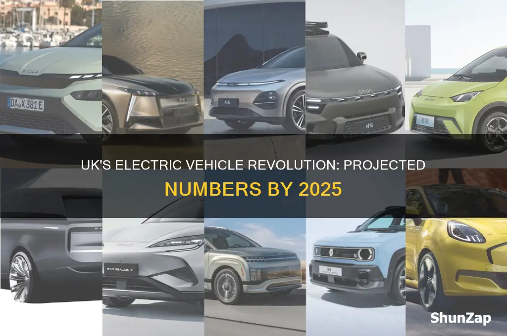 how many electric cars in the uk by 2025