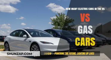 Electric vs. Gas Cars: Comparing US Vehicle Numbers and Trends