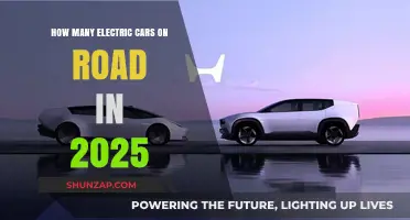 Electric Cars 2025: Projected Numbers on Global Roads