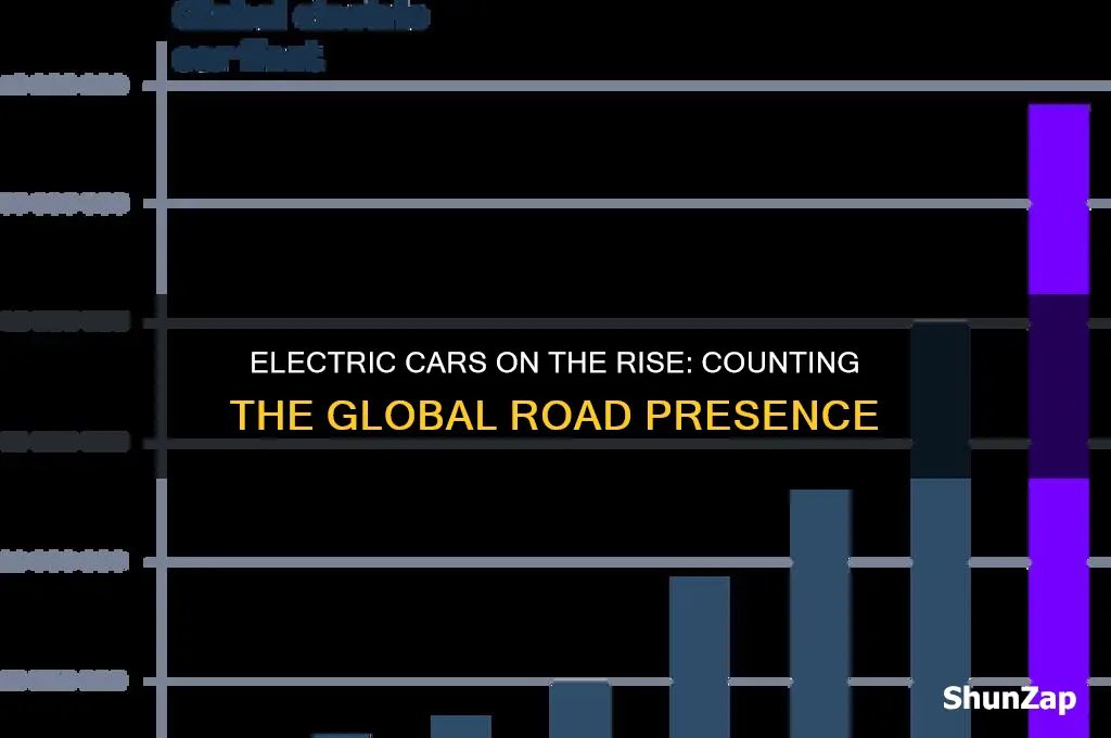 how many electric cars on yhe road