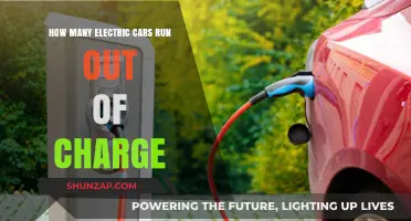 Electric Cars Running Out of Charge: How Common Is It?