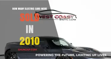 Electric Car Sales in 2010: A Look at Global Adoption