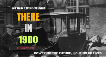 Electric Cars in 1900: Surprising Numbers from the Early Auto Era