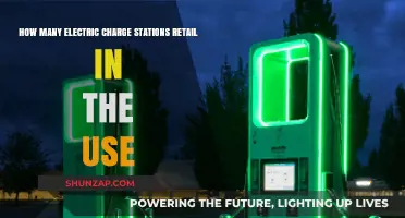 Electric Charge Stations Retail Presence in the U.S.: A Comprehensive Overview
