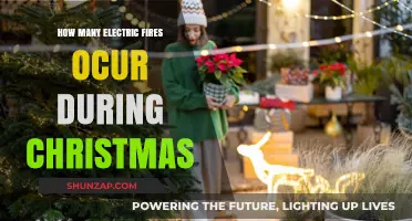 Christmas Electric Fires: A Preventable Tragedy