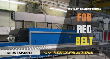 Red Belt Efficiency: Electric Furnaces Required