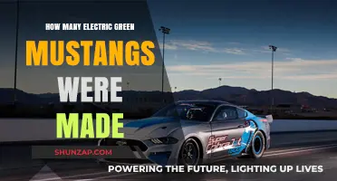The Rare Electric Green Mustang: How Many Exist?