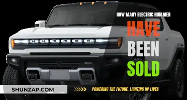 Electric Hummer Sales: How Many Have Been Sold So Far?