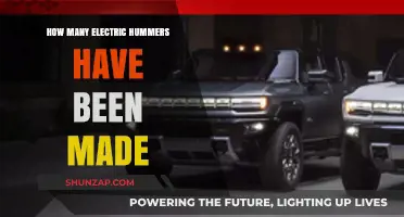 The Electric Hummer's Production Run: Exploring Numbers and Impact