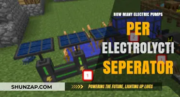 Electric Pump Optimization for Electrolytic Separators