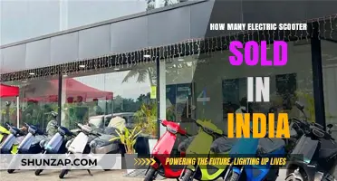 Electric Scooters: India's Sales Revolution