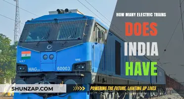 India's Electric Trains: A Modern Revolution