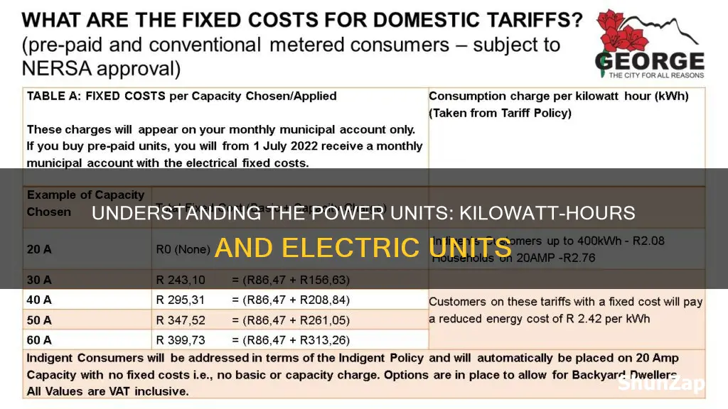 how many electric units in a kwh