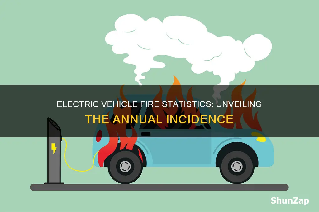 how many electric vehicle fires per year