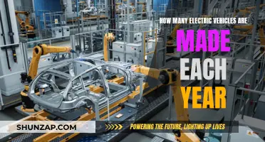Electric Vehicle Manufacturing: Annual Production Numbers Revealed
