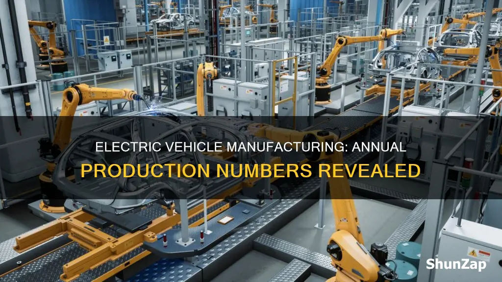 how many electric vehicles are made each year