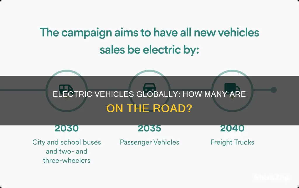 how many electric vehicles are on the road globally