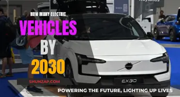 Electric Revolution: Projecting EV Numbers for the Next Decade