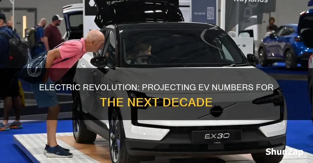 how many electric vehicles by 2030
