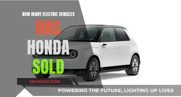 Honda's Electric Revolution: Sales Figures Unveiled