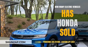 Honda's Electric Vehicle Sales: A Performance Review