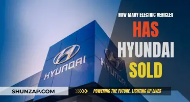 Hyundai's Electric Vehicle Sales: A Comprehensive Overview