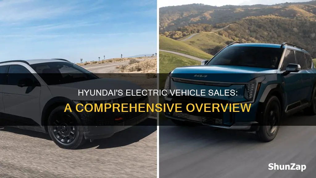 how many electric vehicles has hyundai sold
