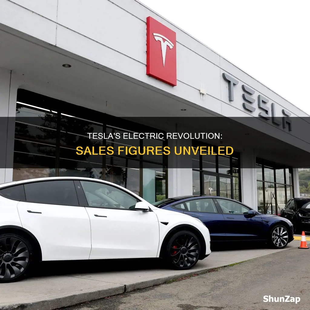 how many electric vehicles has tesla sold