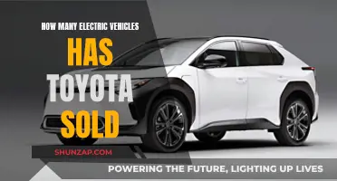 Toyota's Electric Vehicle Sales: A Comprehensive Overview