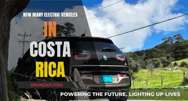 Electric Vehicles in Costa Rica: A Growing Trend