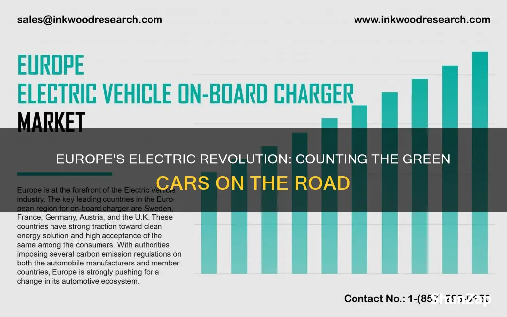 how many electric vehicles in europe