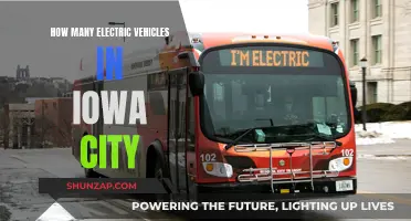 Iowa City's Electric Vehicle Revolution: A Growing Trend