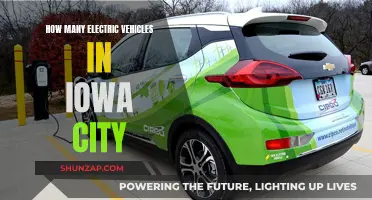 Electric Vehicles in Iowa City: Exploring Their Numbers