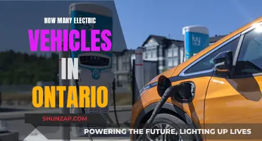 Electric Vehicles in Ontario: Current Adoption and Future Outlook