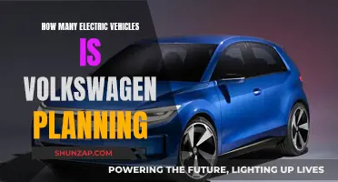 Volkswagen's Electric Ambitions: Millions of EVs Planned by 2025