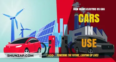 Electric vs Gas Cars: Current Usage Numbers and Trends