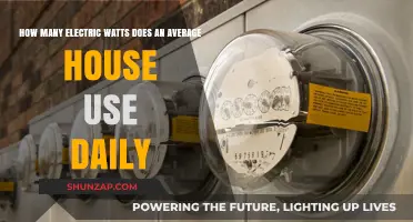 Daily Electric Watt Usage: Understanding Average Household Consumption