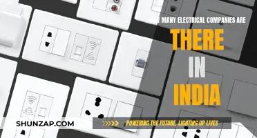 Electrical Companies in India: Comprehensive Overview and Insights