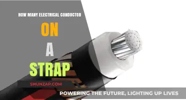Strap Conductors: How Many Electrical Conductors Can Fit?